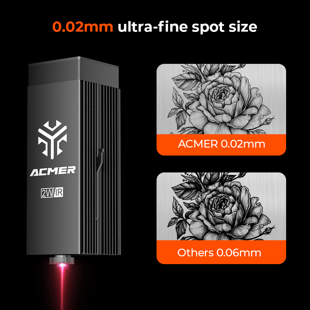 ACMER P3 2W IR Diode Laser Hea - Diode Laser Module บทวิจารณ์และราคา
