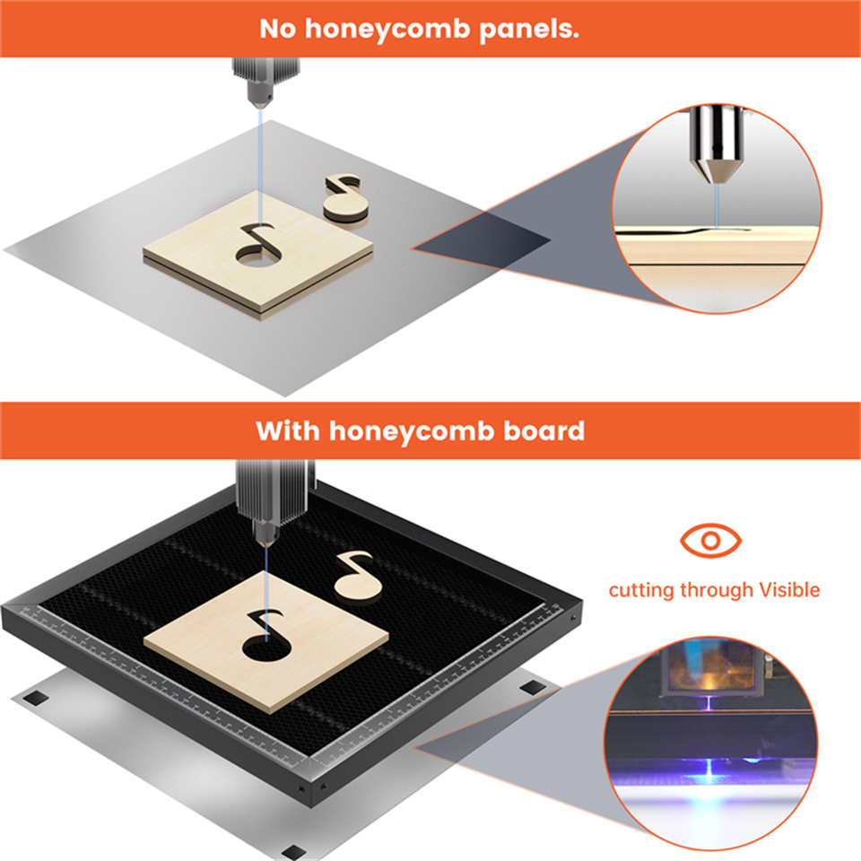 ACMER แผงรังผึ้งโต๊ะทำงานเลเซอ - Industrial Laser Tool บทวิจารณ์และราคา