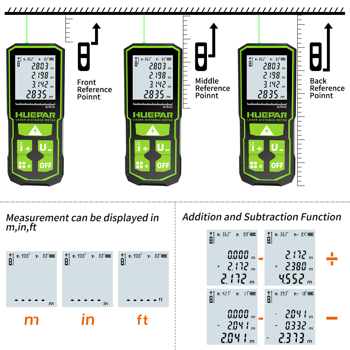 Huepar เลเซอร์ Rangefinder ดิจ - Industrial Laser Tape Measure บทวิจารณ์และราคา