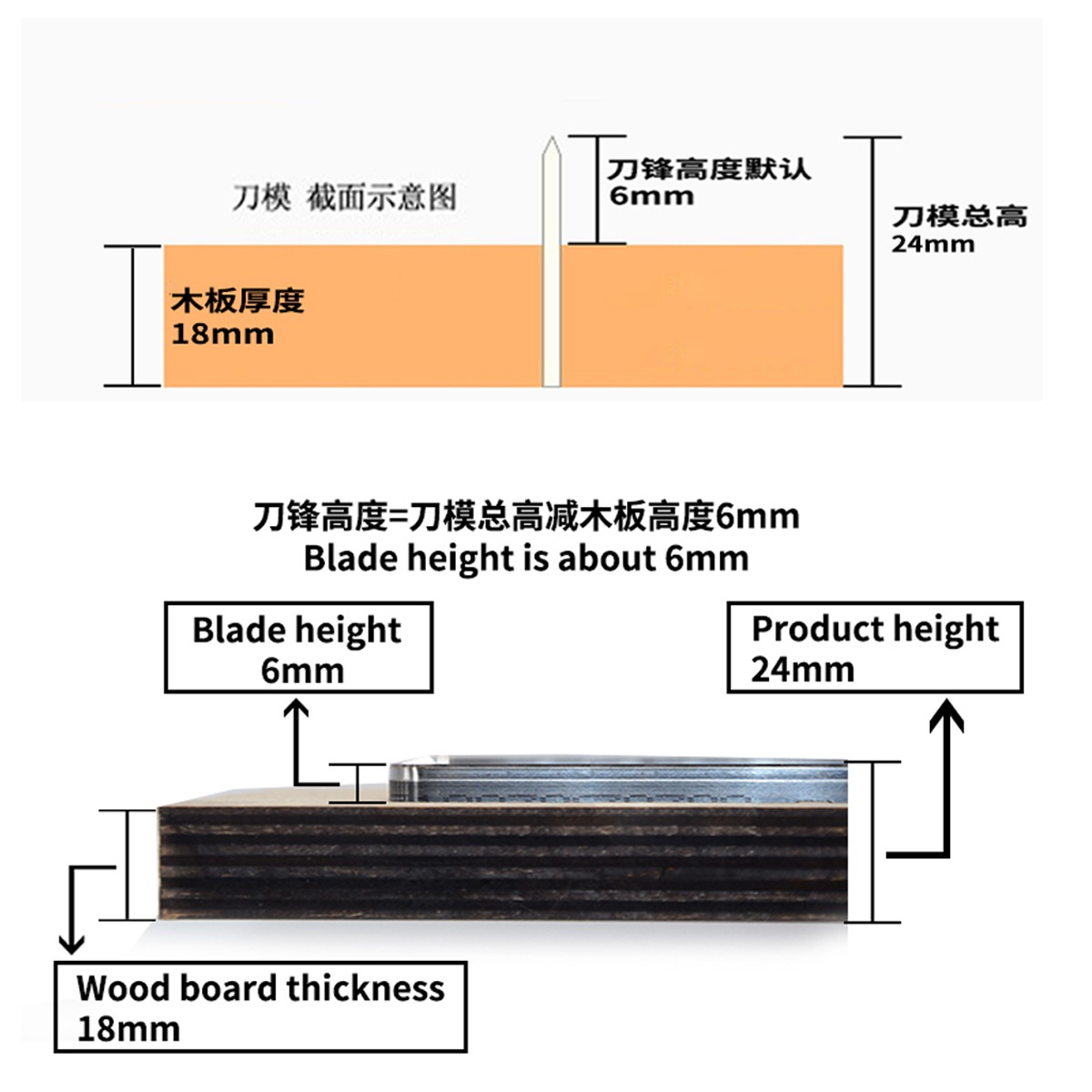 Custom Die เครื่องตัดมีดแม่พิม - Industrial Laser Tool บทวิจารณ์และราคา
