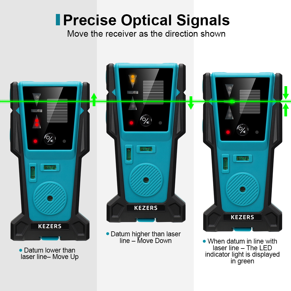 KEZERS สีแดงสีเขียวเลเซอร์ระดั - Industrial Laser Sensor บทวิจารณ์และราคา