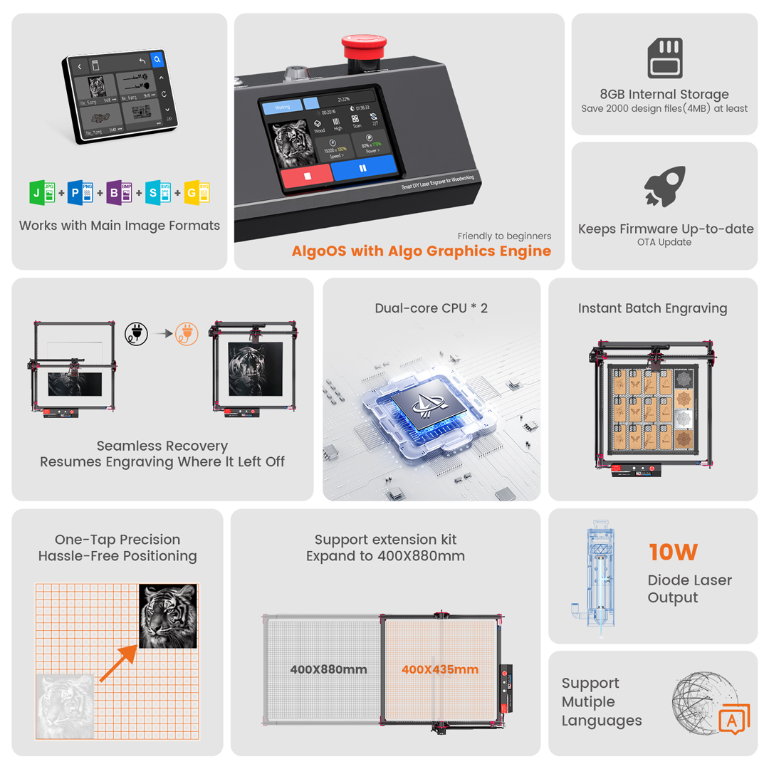 AlgoOS ควบคุมสมาร์ท High Power - Industrial Laser Tool บทวิจารณ์และราคา