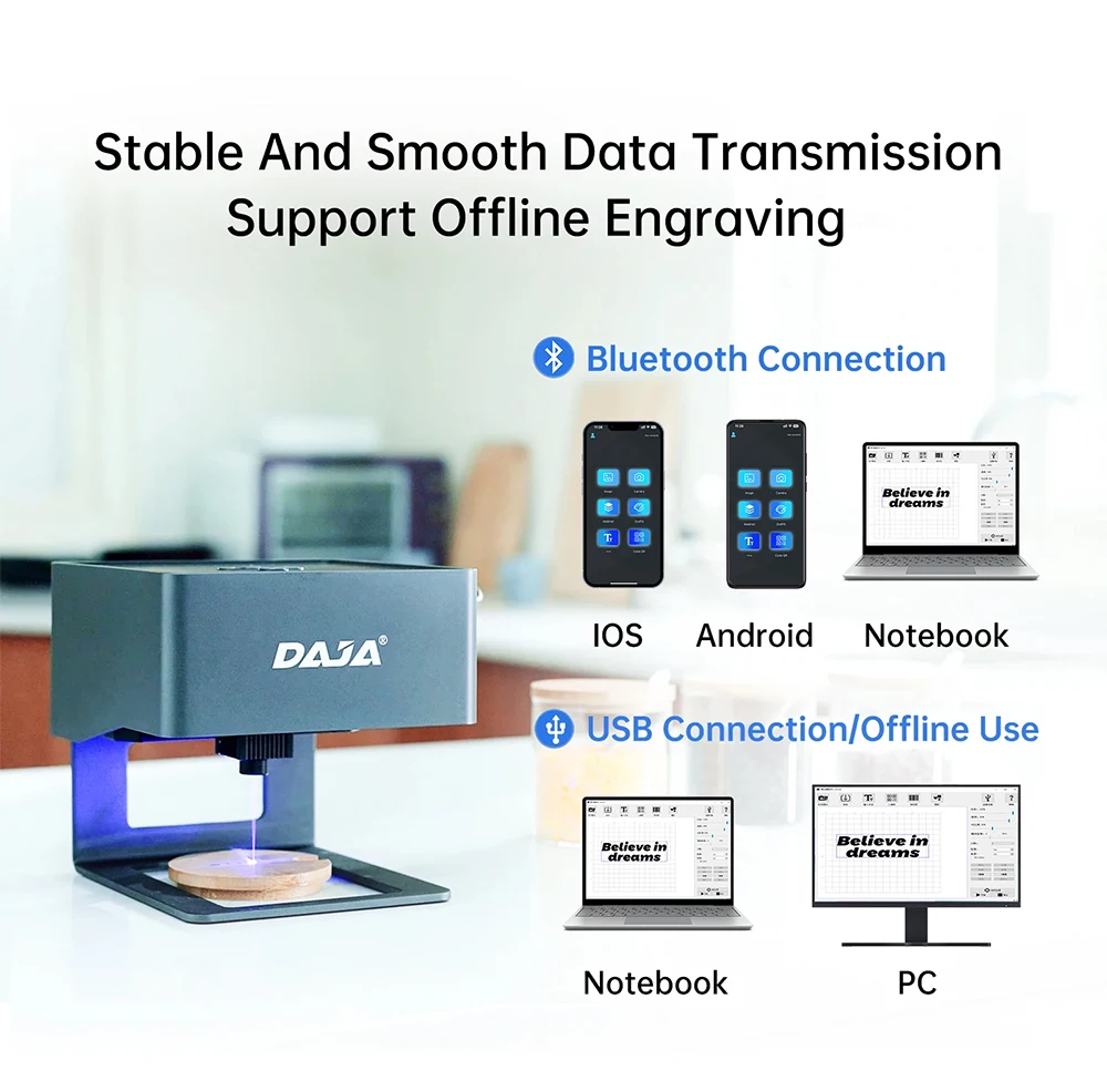 Daja เครื่องแกะสลักเลเซอร์ CNC - Industrial Laser Tool บทวิจารณ์และราคา